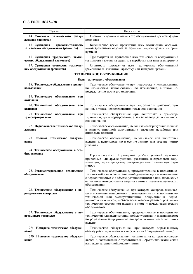 ГОСТ 18322-78 Система технического обслуживания и ремонта техники. Термины и определения (фото 4 из 12)