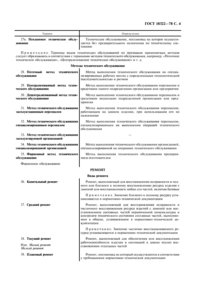 ГОСТ 18322-78 Система технического обслуживания и ремонта техники. Термины и определения (фото 5 из 12)