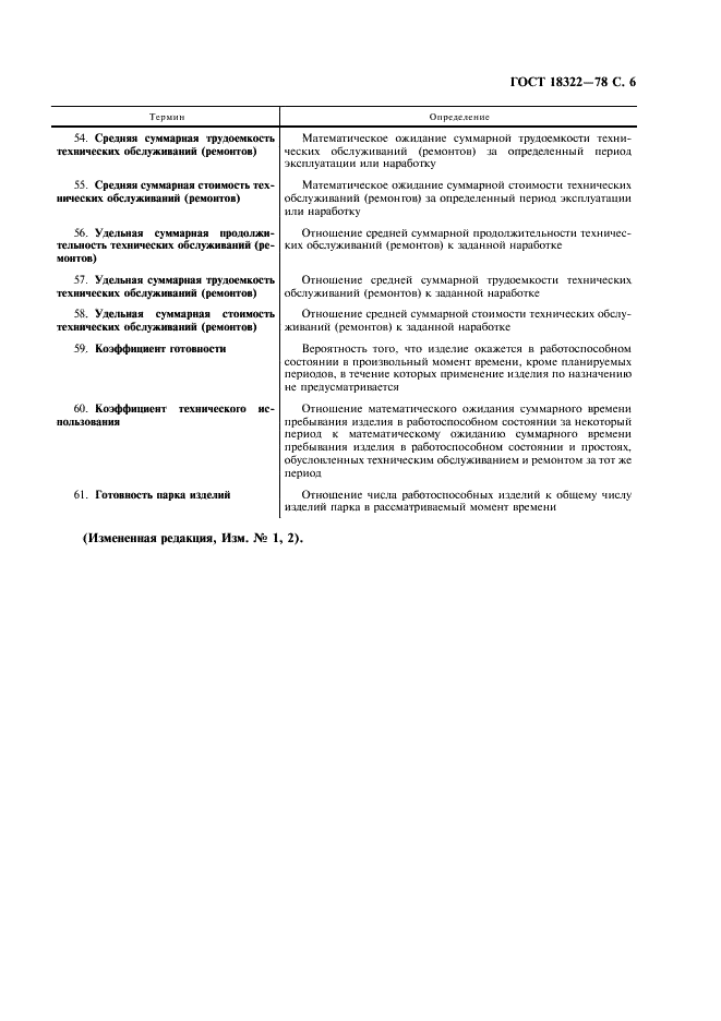 ГОСТ 18322-78 Система технического обслуживания и ремонта техники. Термины и определения (фото 7 из 12)