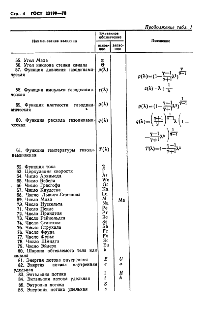ГОСТ 23199-78 Газодинамика. Буквенные обозначения основных величин (фото 5 из 7)