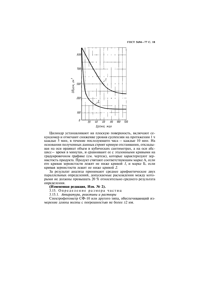 ГОСТ 5694-77 Барий сернокислый для баритования бумаг. Технические условия (фото 19 из 24)