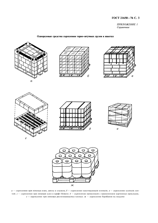 ГОСТ 21650-76 Средства скрепления тарно-штучных грузов в транспортных пакетах. Общие требования (фото 4 из 7)