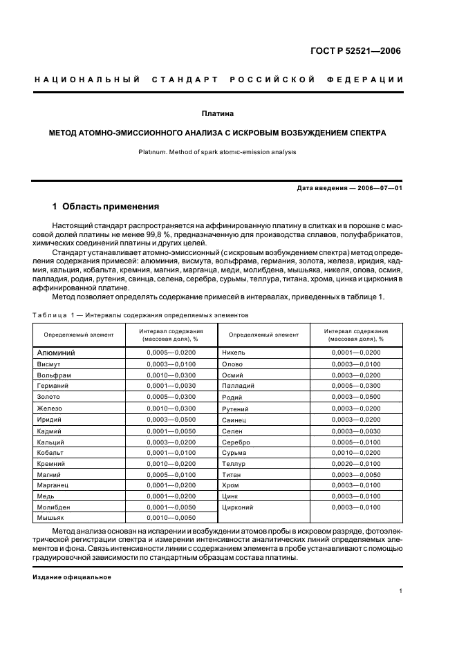 ГОСТ Р 52521-2006 Платина. Метод атомно-эмиссионного анализа с искровым возбуждением спектра (фото 4 из 11)