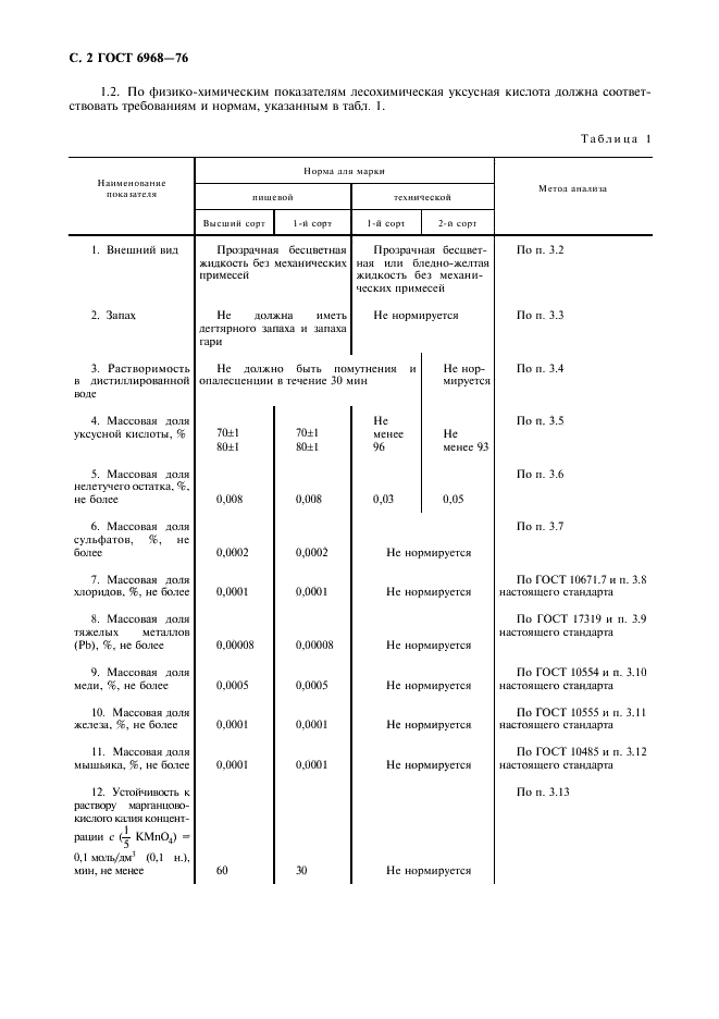 ГОСТ 6968-76 Кислота уксусная лесохимическая. Технические условия (фото 3 из 19)