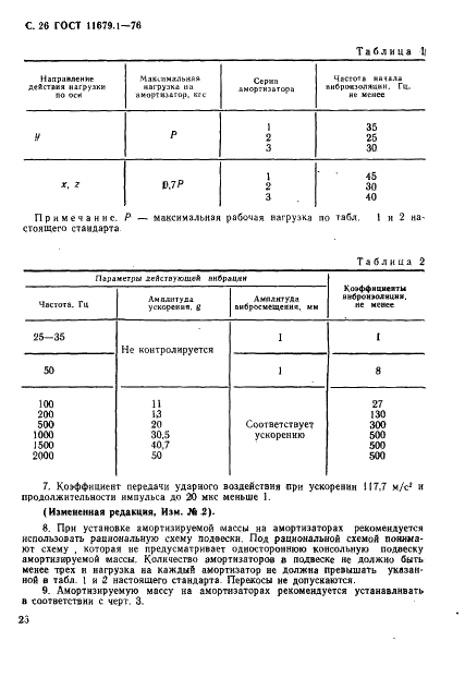 ГОСТ 11679.1-76 Амортизаторы резинометаллические приборные. Технические условия (фото 27 из 35)