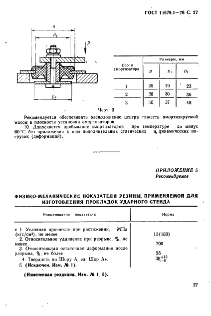 ГОСТ 11679.1-76 Амортизаторы резинометаллические приборные. Технические условия (фото 28 из 35)