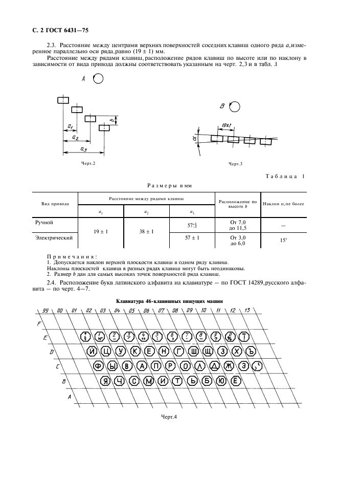 ГОСТ 6431-75 Машины пишущие. Расположение клавиш и символов на клавиатуре (фото 3 из 7)