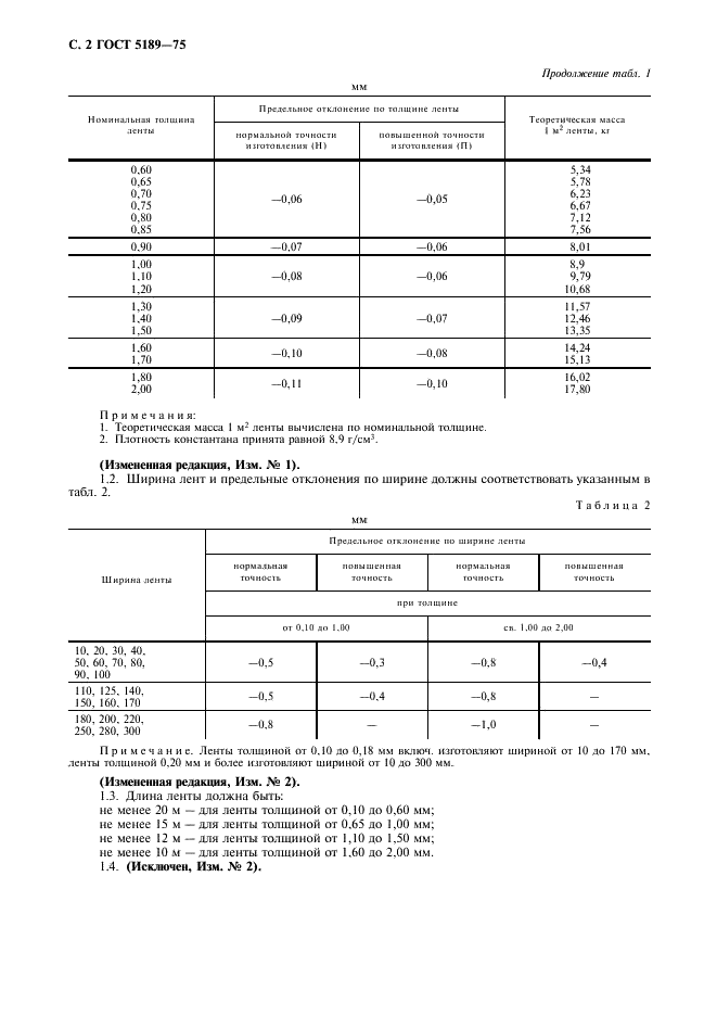 ГОСТ 5189-75 Ленты из константана. Технические условия (фото 4 из 8)