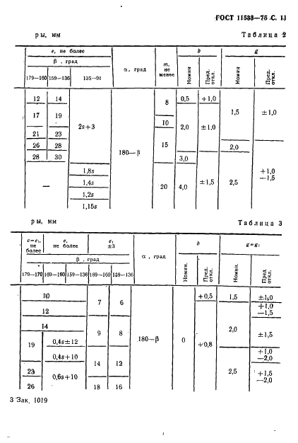 ГОСТ 11533-75 Автоматическая и полуавтоматическая дуговая сварка под флюсом. Соединения сварные под острыми и тупыми углами. Основные типы, конструктивные элементы и размеры (фото 12 из 39)