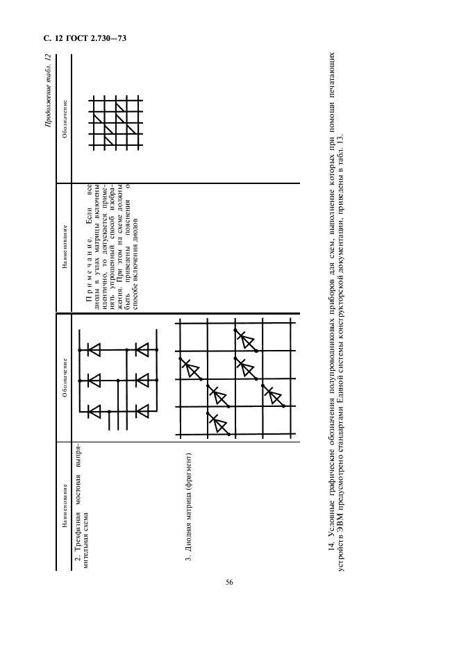 ГОСТ 2.730-73 Единая система конструкторской документации. Обозначения условные графические в схемах. Приборы полупроводниковые (фото 12 из 16)