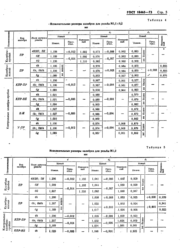 ГОСТ 18465-73 Калибры для метрической резьбы от 1 до 68 мм. Исполнительные размеры (фото 11 из 443)