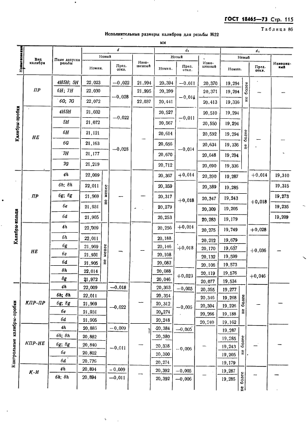 ГОСТ 18465-73 Калибры для метрической резьбы от 1 до 68 мм. Исполнительные размеры (фото 121 из 443)