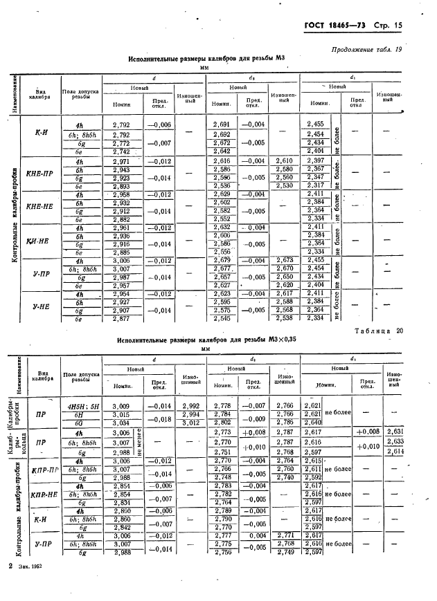 ГОСТ 18465-73 Калибры для метрической резьбы от 1 до 68 мм. Исполнительные размеры (фото 21 из 443)