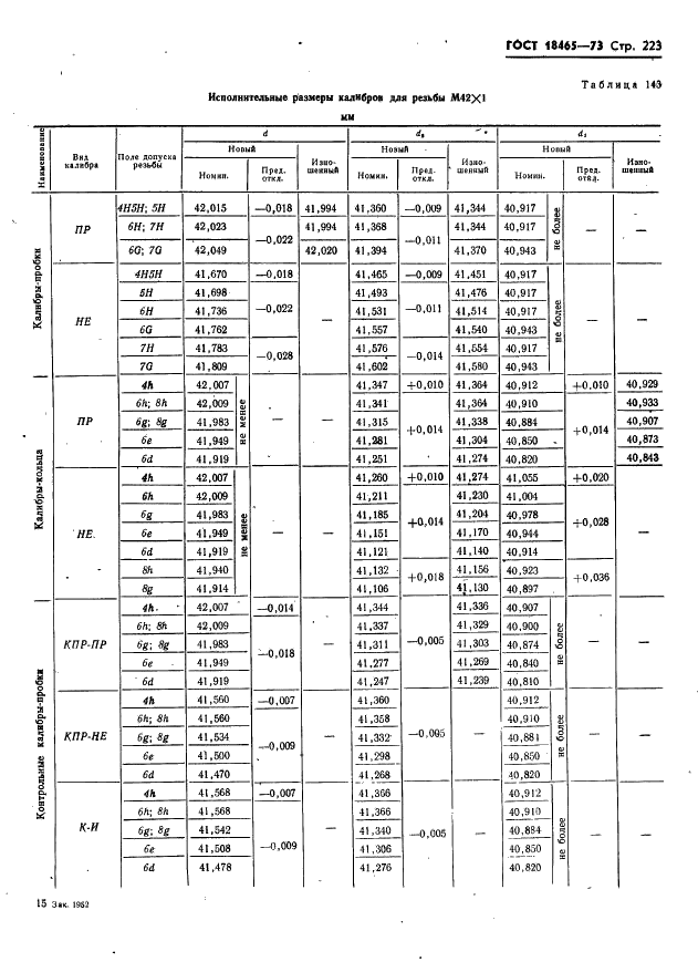 ГОСТ 18465-73 Калибры для метрической резьбы от 1 до 68 мм. Исполнительные размеры (фото 229 из 443)