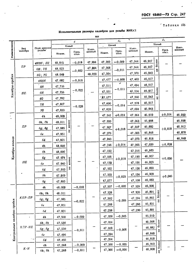 ГОСТ 18465-73 Калибры для метрической резьбы от 1 до 68 мм. Исполнительные размеры (фото 253 из 443)