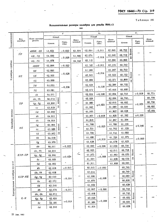 ГОСТ 18465-73 Калибры для метрической резьбы от 1 до 68 мм. Исполнительные размеры (фото 325 из 443)