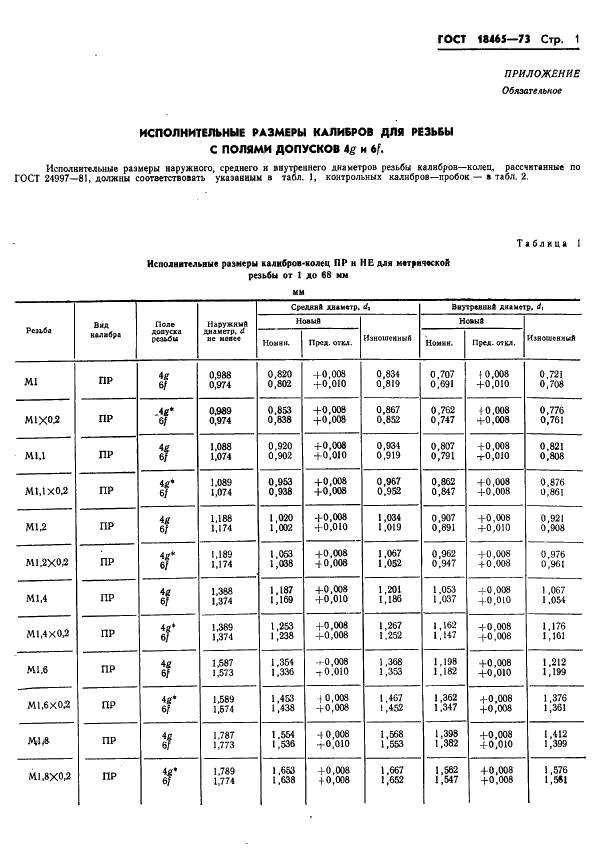 ГОСТ 18465-73 Калибры для метрической резьбы от 1 до 68 мм. Исполнительные размеры (фото 354 из 443)