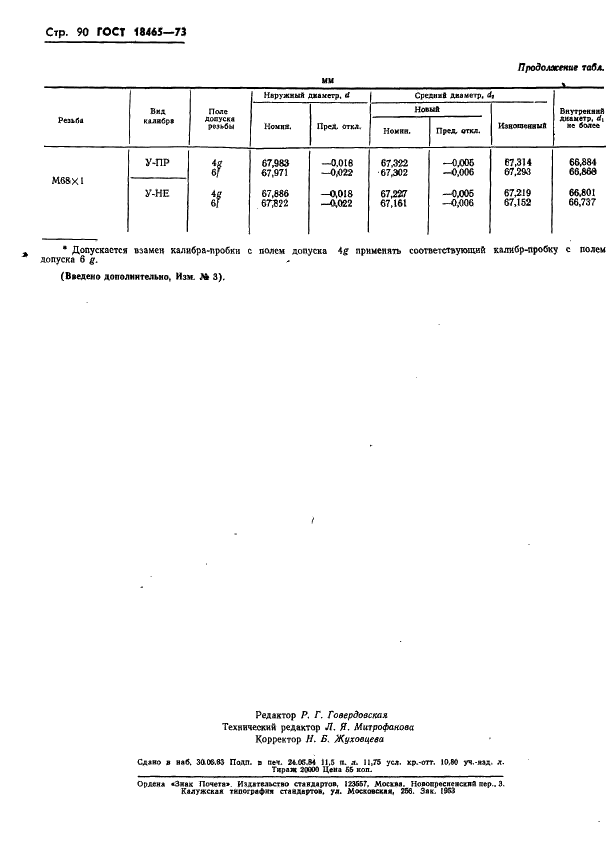 ГОСТ 18465-73 Калибры для метрической резьбы от 1 до 68 мм. Исполнительные размеры (фото 443 из 443)