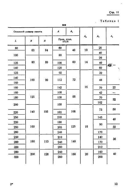 ГОСТ 18717-73 Плиты для сменных разделительных штампов листовой штамповки (заготовки). Конструкция и размеры (фото 13 из 25)