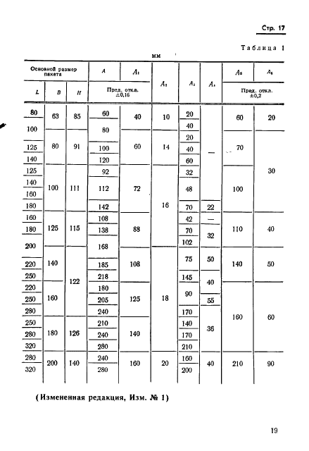 ГОСТ 18717-73 Плиты для сменных разделительных штампов листовой штамповки (заготовки). Конструкция и размеры (фото 19 из 25)