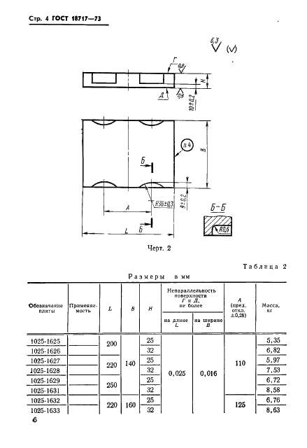ГОСТ 18717-73 Плиты для сменных разделительных штампов листовой штамповки (заготовки). Конструкция и размеры (фото 6 из 25)