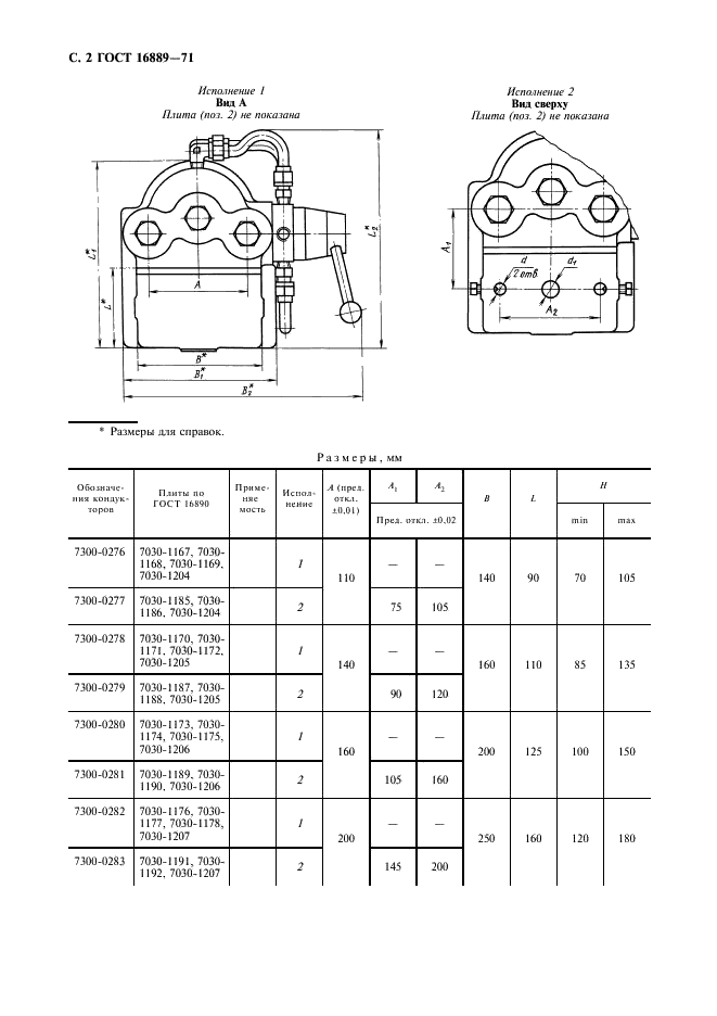 ГОСТ 16889-71 Кондукторы скальчатые консольные с пневматическим зажимом. Конструкция (фото 3 из 6)