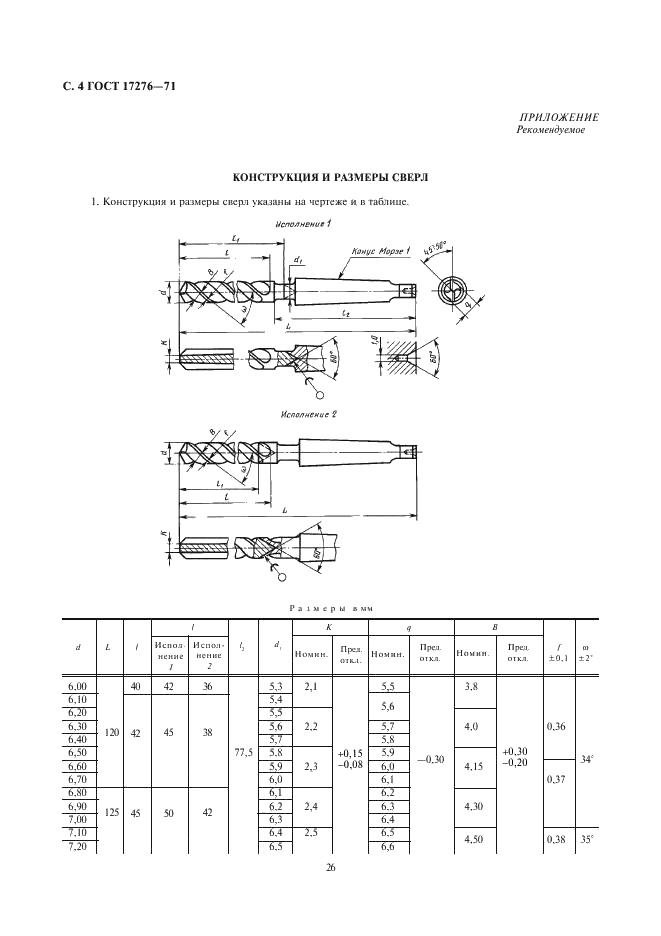 ГОСТ 17276-71 Сверла спиральные цельные твердосплавные с коническим хвостовиком. Конструкция и размеры (фото 4 из 6)
