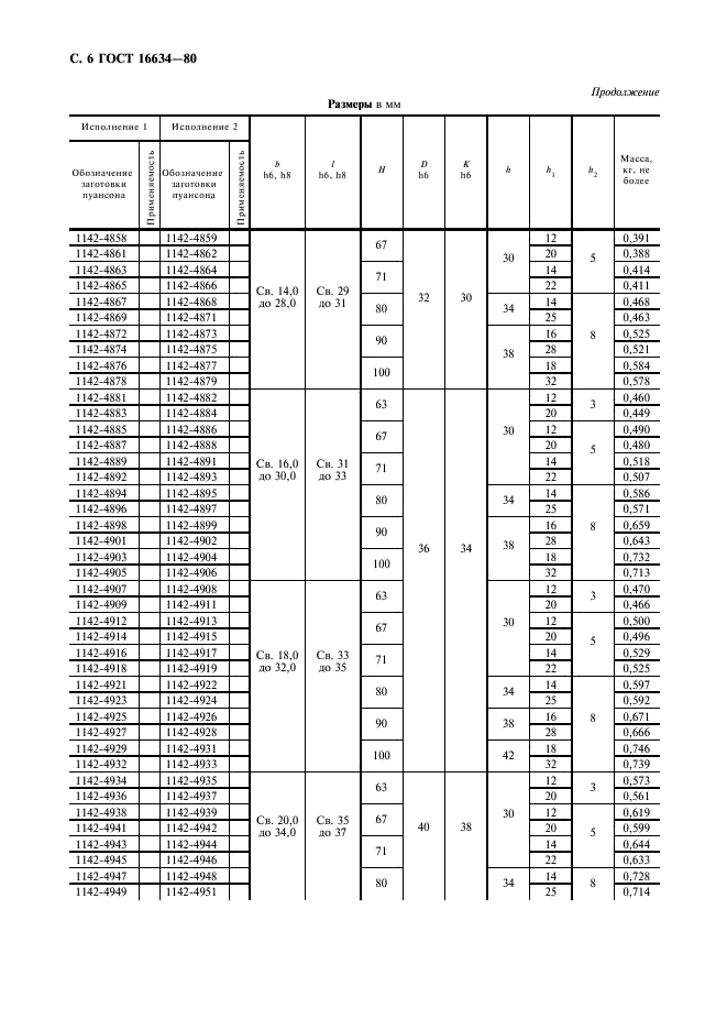 ГОСТ 16634-80 Пуансоны продолговатые быстросменные. Конструкция и размеры (фото 7 из 11)