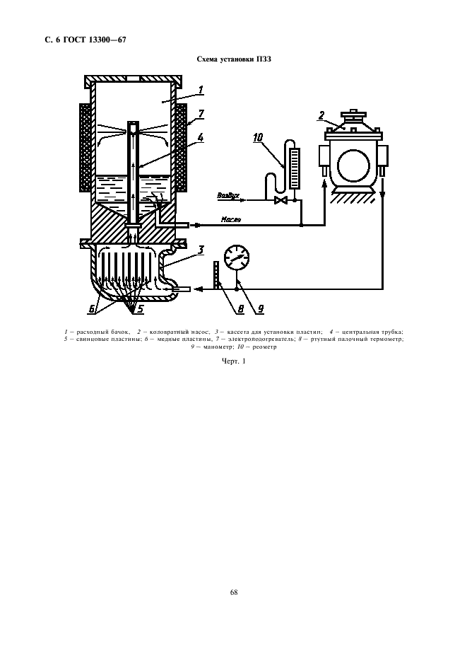 ГОСТ 13300-67 Масла моторные. Метод определения коррозионных свойств и окисляемости на установке ПЗЗ (фото 6 из 7)