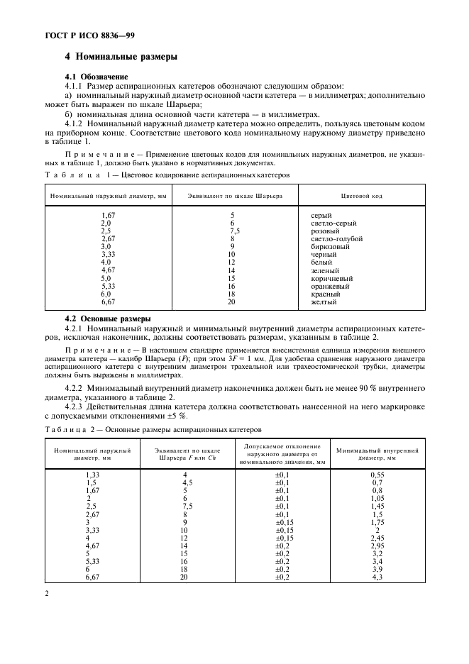 ГОСТ Р ИСО 8836-99 Катетеры аспирационные для респираторного тракта (фото 6 из 12)