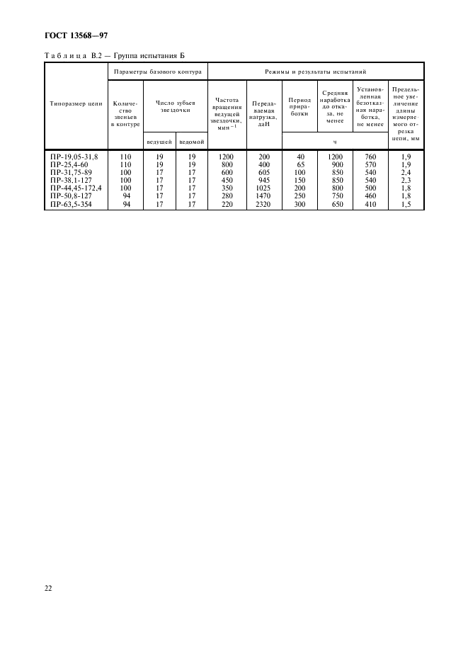 ГОСТ 13568-97 Цепи приводные роликовые и втулочные. Общие технические условия (фото 25 из 27)