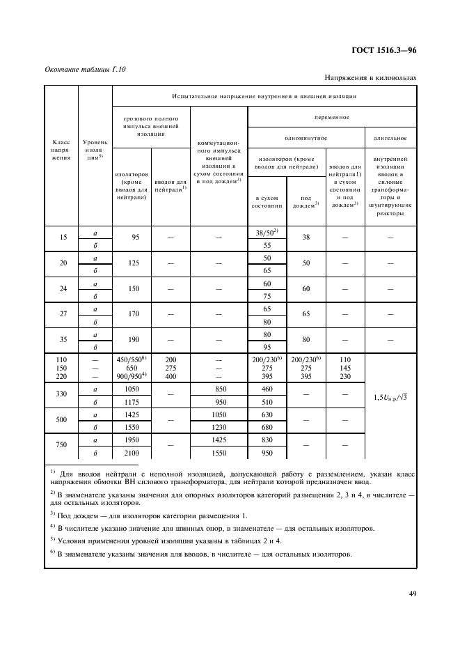 ГОСТ 1516.3-96 Электрооборудование переменного тока на напряжения от 1 до 750 кВ. Требования к электрической прочности изоляции (фото 53 из 54)