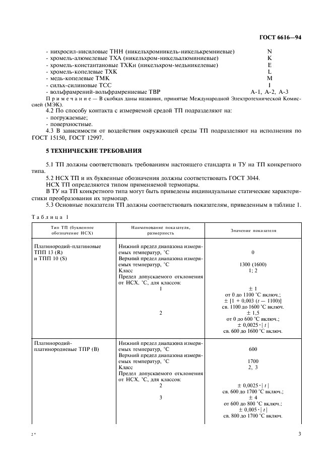 ГОСТ 6616-94 Преобразователи термоэлектрические. Общие технические условия (фото 6 из 15)