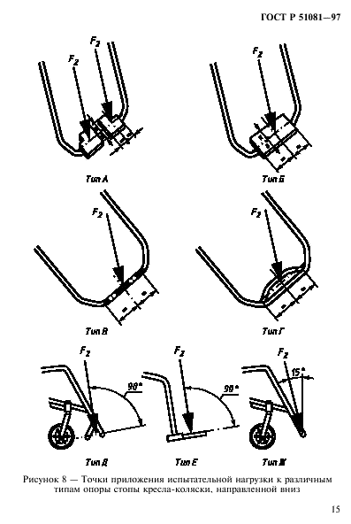 ГОСТ Р 51081-97 Кресла-коляски. Технические требования и методы испытаний на статическую, ударную и усталостную прочность (фото 18 из 39)