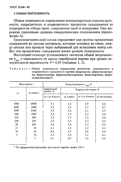 ГОСТ 22310-93 Ферросплавы. Метод определения гранулометрического состава (фото 6 из 23)