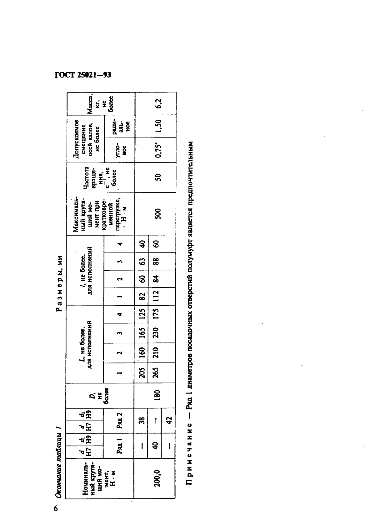 ГОСТ 25021-93 Муфты упругие с промежуточным диском. Параметры и размеры (фото 8 из 12)