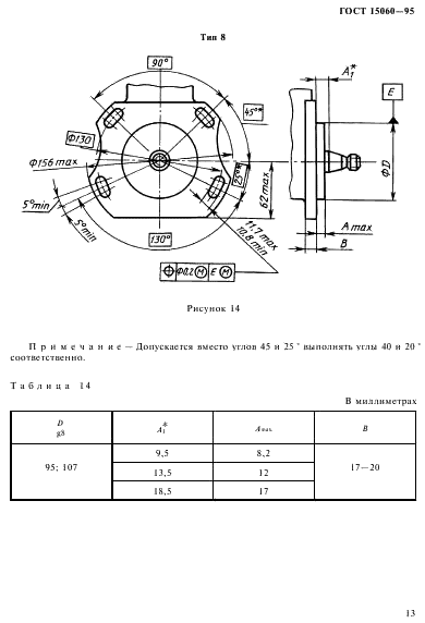 ГОСТ 15060-95 Дизели автотракторные. Насосы топливные высокого давления. Габаритные и присоединительные размеры (фото 17 из 23)