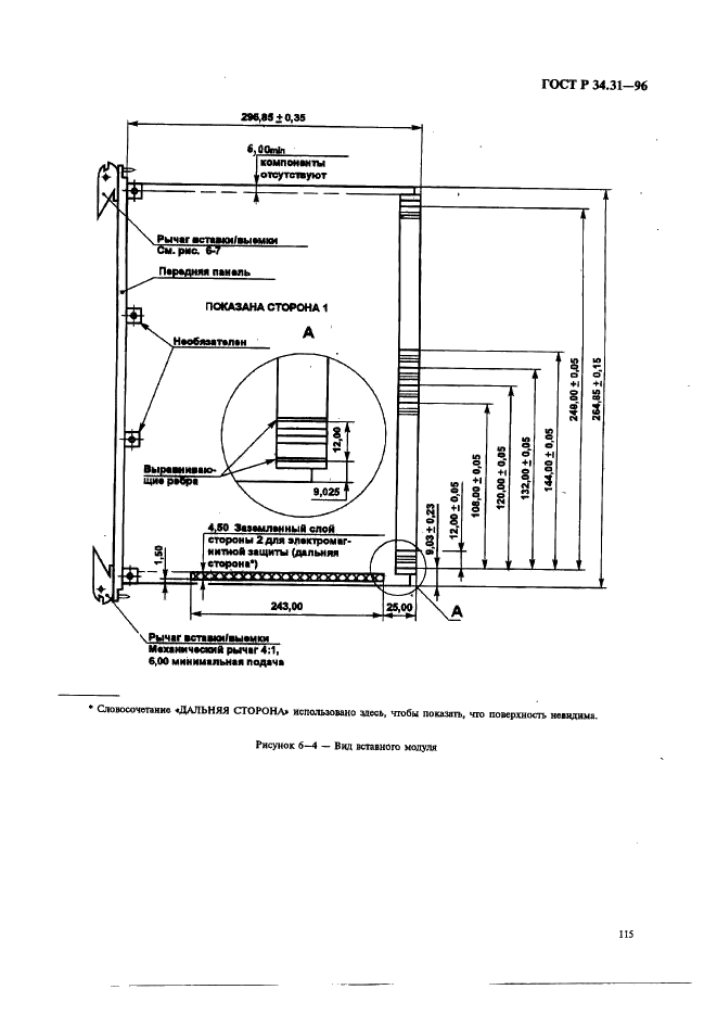 ГОСТ Р 34.31-96 Информационная технология. Микропроцессорные системы. Интерфейс Фьючебас +. Спецификации физического уровня (фото 122 из 197)