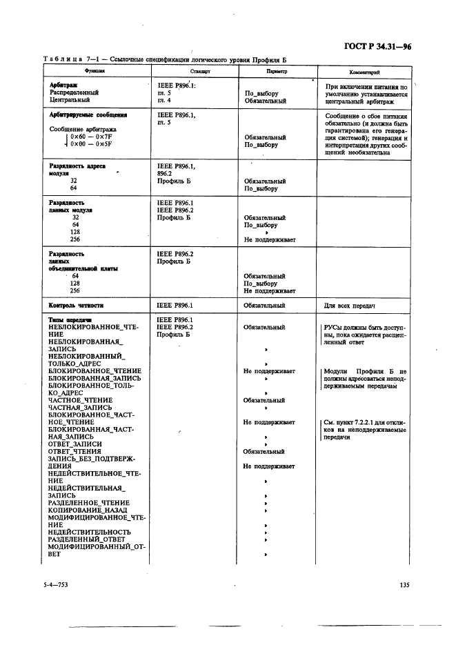 ГОСТ Р 34.31-96 Информационная технология. Микропроцессорные системы. Интерфейс Фьючебас +. Спецификации физического уровня (фото 142 из 197)