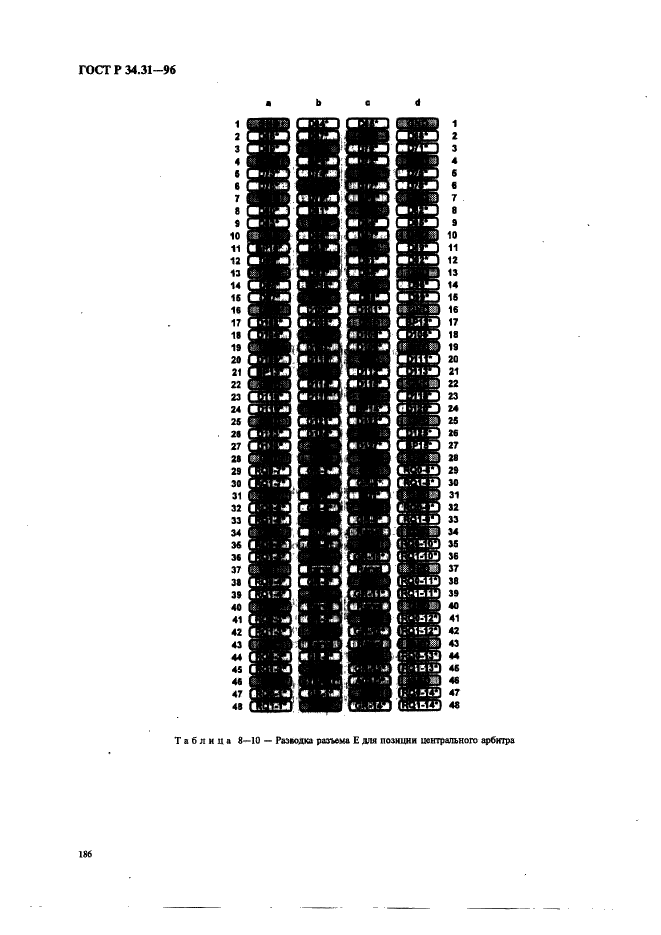 ГОСТ Р 34.31-96 Информационная технология. Микропроцессорные системы. Интерфейс Фьючебас +. Спецификации физического уровня (фото 193 из 197)