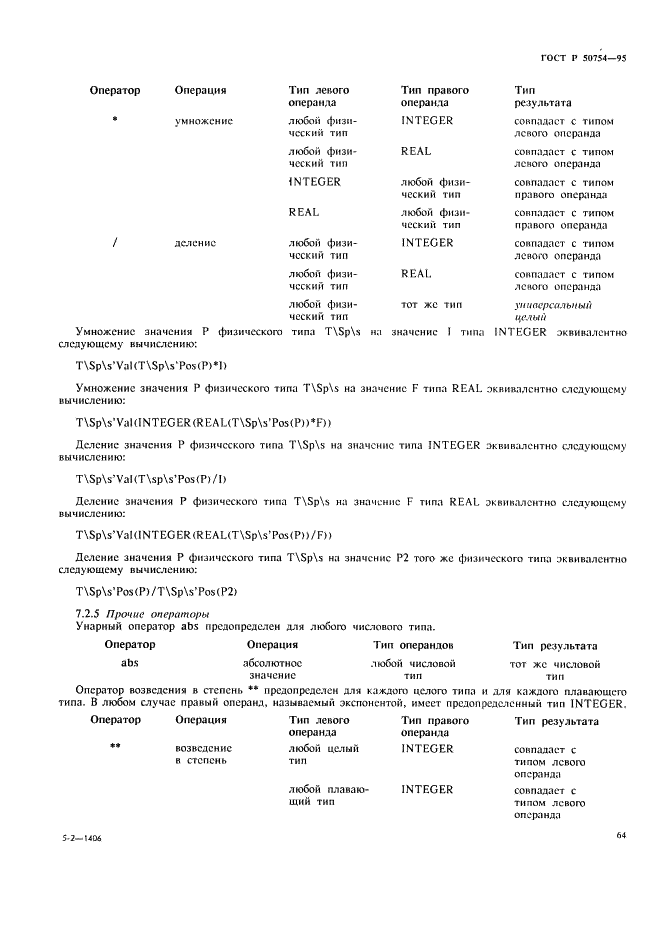 ГОСТ Р 50754-95 Язык описания аппаратуры цифровых систем VНDL. Описание языка (фото 69 из 141)