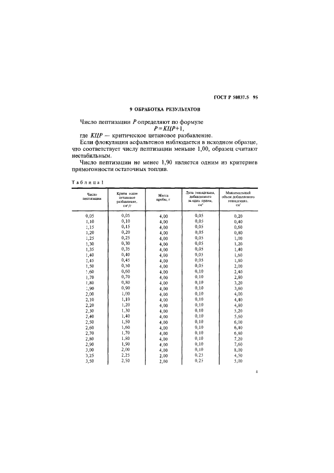 ГОСТ Р 50837.5-95 Топлива остаточные. Определение прямогонности. Метод определения числа пептизации (фото 7 из 8)