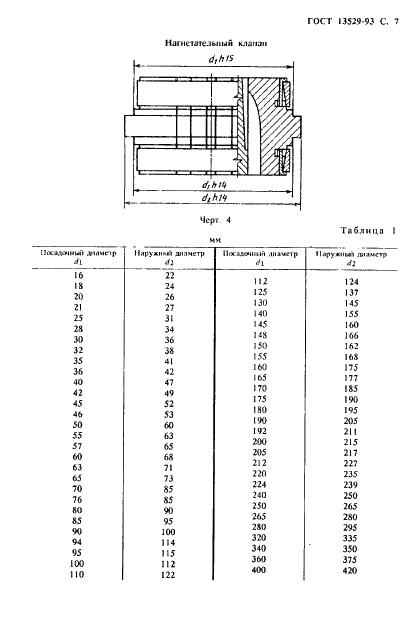 ГОСТ 13529-93 Клапаны самодействующие круглые индивидуальные поршневых компрессоров. Типы и посадочные размеры (фото 9 из 12)