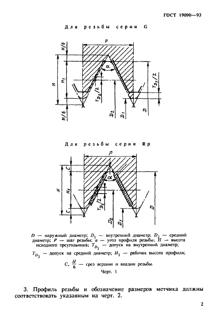 ГОСТ 19090-93 Метчики для трубной цилиндрической резьбы. Допуски (фото 4 из 15)