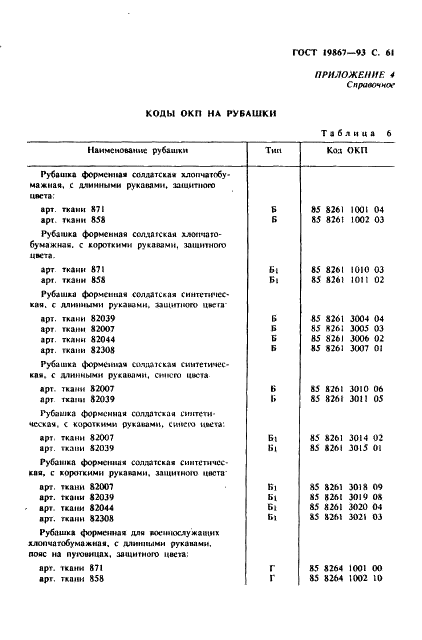 ГОСТ 19867-93 Рубашки форменные. Технические условия (фото 64 из 72)