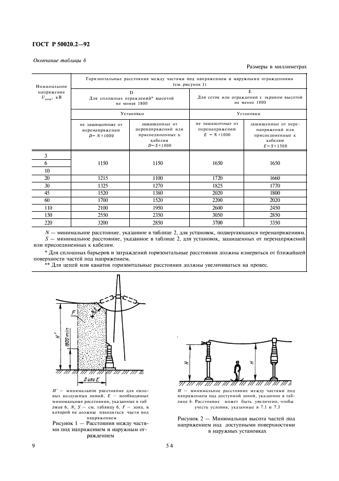 ГОСТ Р 50020.2-92 Электроустановки для открытых площадок при тяжелых условиях эксплуатации (включая открытые горные разработки и карьеры). Часть 2. Общие требования к защите (фото 11 из 38)