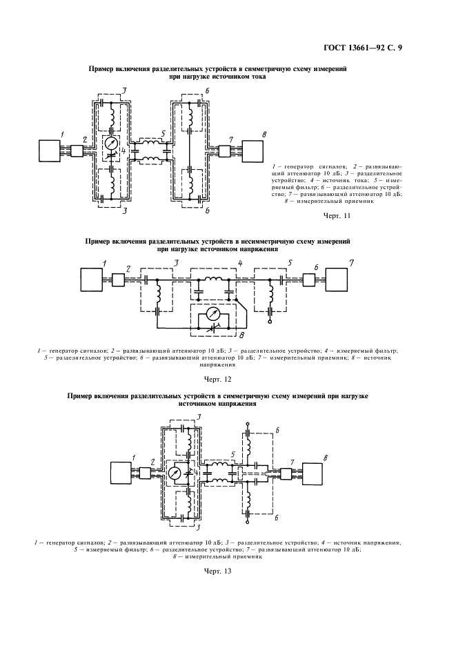 ГОСТ 13661-92 Совместимоть технических средств электромагнитная. Пассивные помехоподавляющие фильтры и элементы. Методы измерения вносимого затухания (фото 10 из 23)