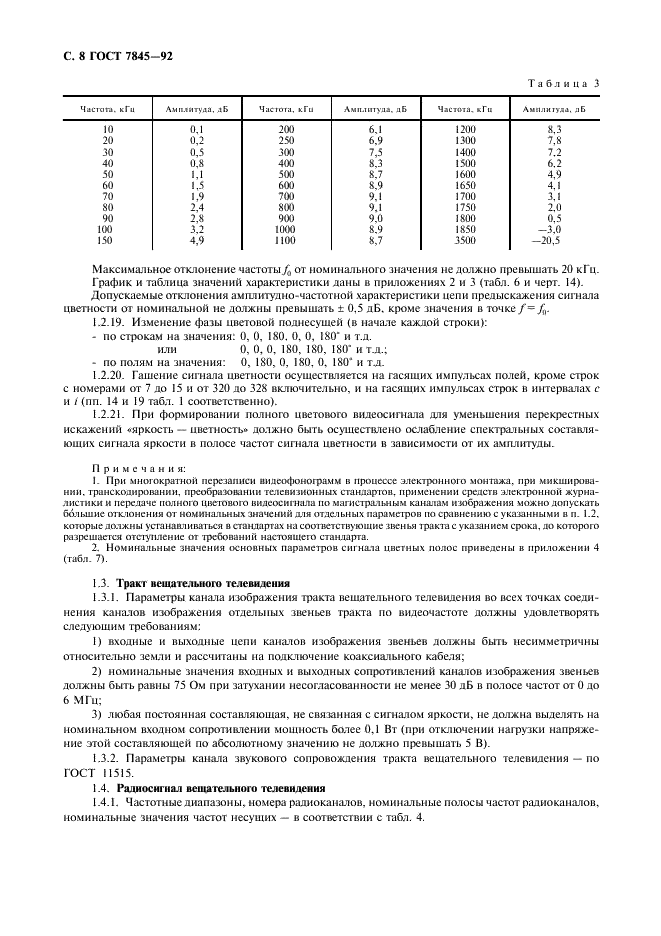 ГОСТ 7845-92 Система вещательного телевидения. Основные параметры. Методы измерений (фото 9 из 27)