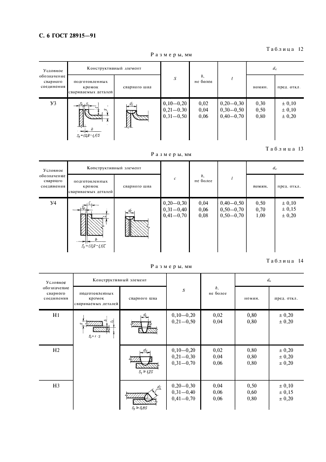ГОСТ 28915-91 Сварка лазерная импульсная. Соединения сварные точечные. Основные типы, конструктивные элементы и размеры (фото 7 из 10)