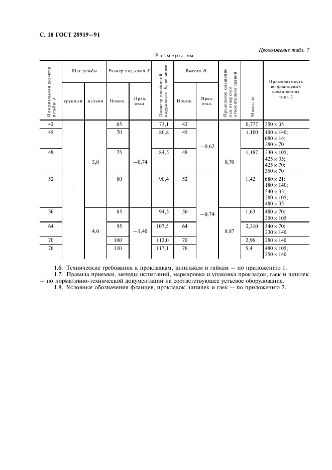 ГОСТ 28919-91 Фланцевые соединения устьевого оборудования. Типы, основные параметры и размеры (фото 11 из 15)